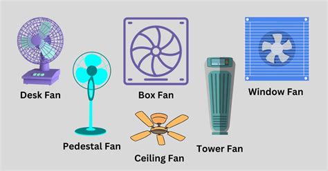 electrical fan repairs diy guide pro tips