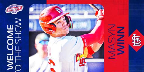 What to expect from Cardinals prospect Masyn Winn in the Majors