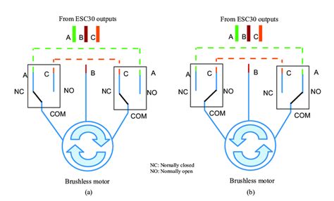 Electric Circuit To Invert The Rotation Direction Of The Motors A