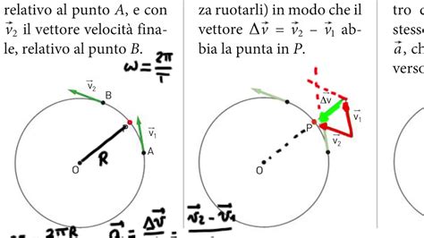 Accelerazione Nel Moto Circolare Uniforme YouTube