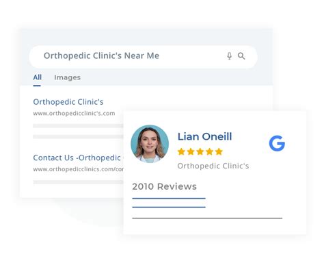 Reputation Management For Orthopedics Clinics Repugen