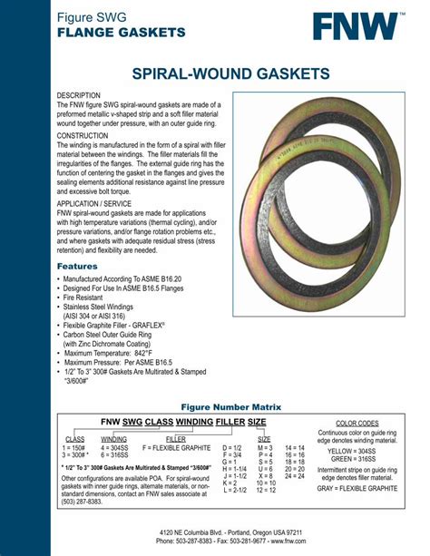 Pdf Spiral Wound Gaskets Seekpartfile Seekpart Keywordpdf