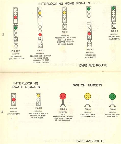 New York City Transit System Signal Rules 1944