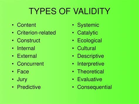 Validity And Its Types