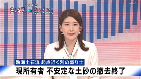 ナンガoσ On Twitter ニュースしずおか845 本多葵 Nhk静岡 2023年4月25日