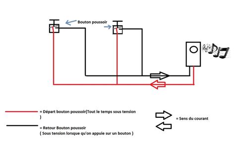 Schema Branchement Interphone Schema Electronique Jeep Grand