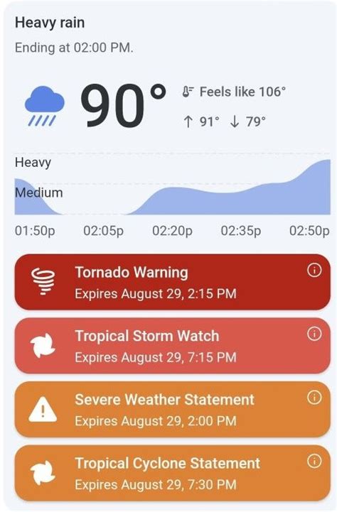 Tornado Season Rainviewer Blog