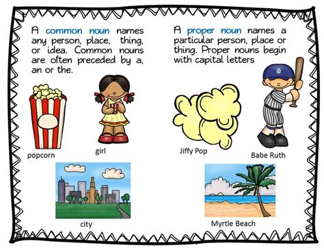 Proper Noun Poster