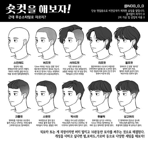 헝그리앱 남자 머리 숏컷 스타일 기본 유형 유머