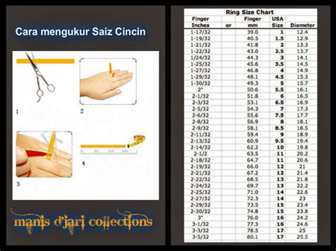 Manis Djari Collections Tempahan Cincin Murah Cara Mengukur Saiz