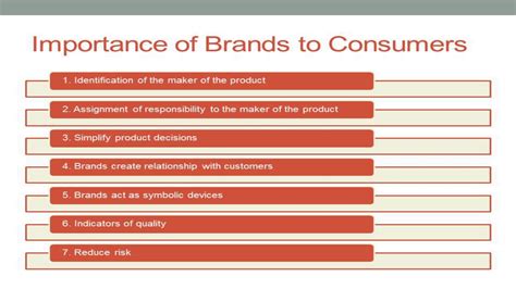 Importance Of Brands To Firms And Consumers Youtube