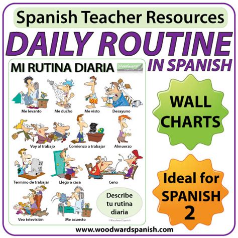 Spanish Daily Routines Wall Charts Flash Cards Woodward Spanish