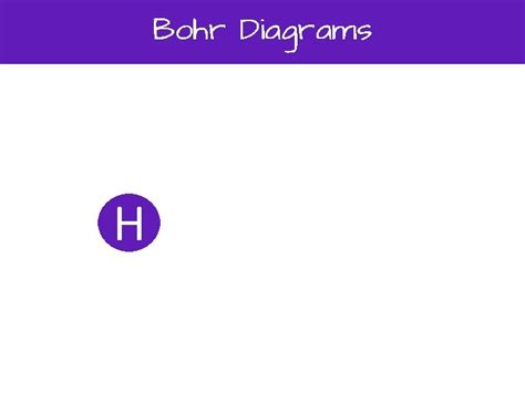 How To Draw Bohr Diagrams What Are Bohr