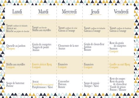 Planning Semaine Repas Cuisine Et Alimentation Office Le Site