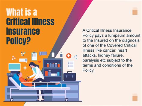 Critical Illness Insurance Policy Definition Policies Coverage