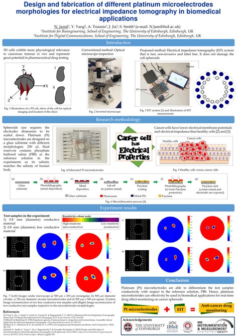 (PDF) Design and fabrication of different platinum microelectrodes ...