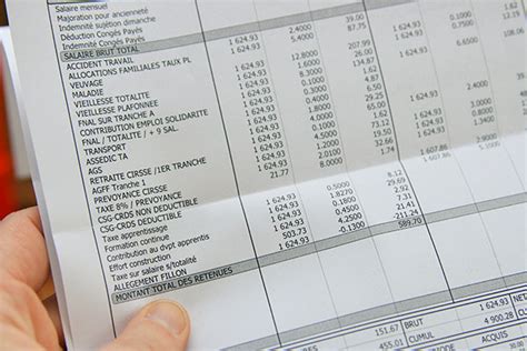 Revalorisation Pensions 2022 SNPNC FO