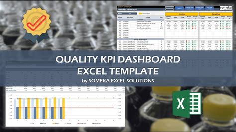 Quality KPI Dashboard Template Quality Management In Excel YouTube