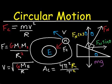 33+ circular motion force calculator - MarinMartynn