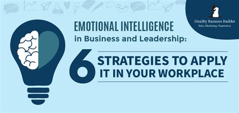 Emotional Intelligence In Business And Leadership Sales Marketing