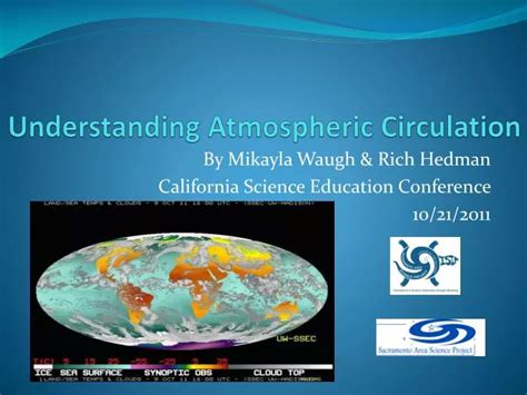 Ppt Understanding Atmospheric Circulation Powerpoint Presentation