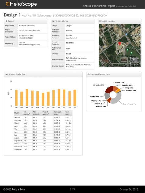 Helioscope Simulation 10256774 Summary | PDF | Power Inverter | Nature