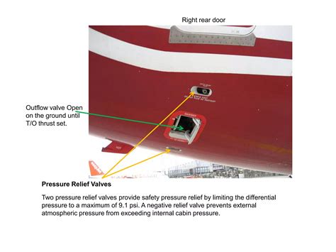 B737 Ng Air Systems