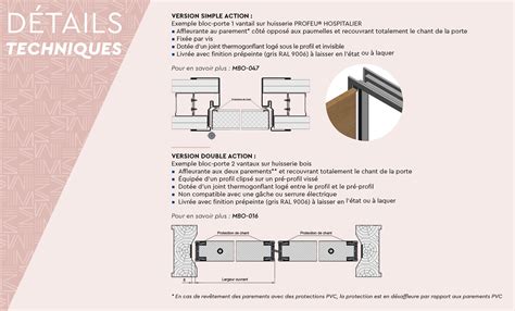 Protections De Chants De Porte Malerba Fr