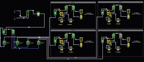 How to Setup Auto Turrets in Rust