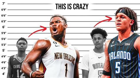 Nba Stars With Insane Growth Spurts Youtube