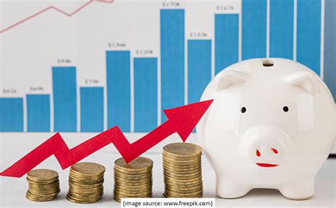 The Key Market Trends That Could Drive Mutual Fund Growth Money