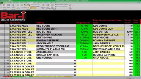 Bar-i Blog | Inventory Reports