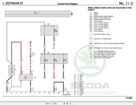 Skoda Octavia IV NX Workshop Manual