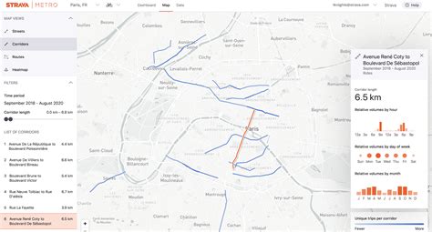 De Nouvelles Solutions Pour Int Grer Les Flux Pi Tons Dans Vos G Oanalyses