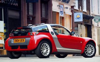 Smart Roadster Coupe Uk Wallpapers And Hd Images Car Pixel