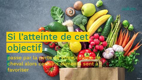 Culotte de cheval 10 aliments à privilégier pour la perdre plus