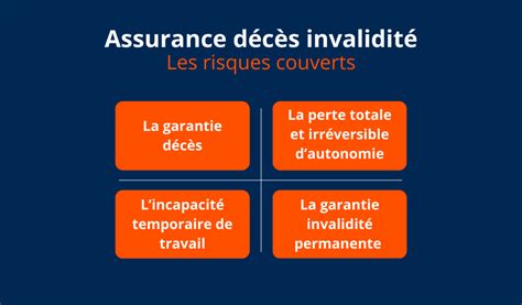 Epsilium Assurance décès invalidité le guide pour tout comprendre