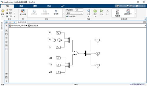 四旋翼pid控制仿真模型matlab仿真程序，支持姿态单独控制，阶跃信号，方波基于pid的 旋翼无人机位置控制和姿态控制仿真模型 Csdn博客