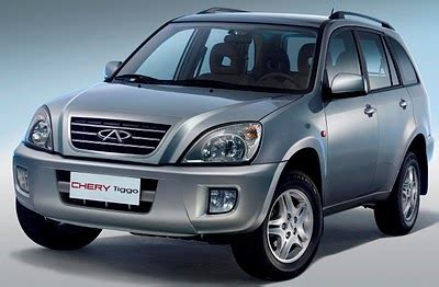 world  cars