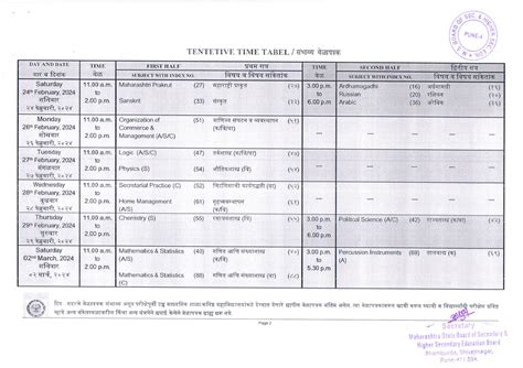 Th Hsc Time Table Enid Odelia