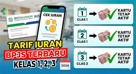 rincian tarif iuran bpjs kesehatan kelas     terbaru