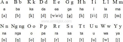 Traditional Filipino Alphabet