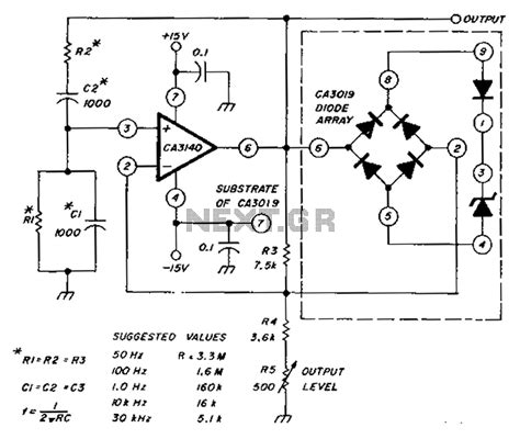 Sine Wave Oscillator Circuit Oscillator Circuits Next Gr