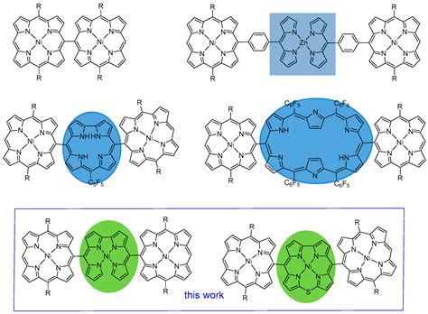 Molecules Free Full Text Covalent Porphyrin Hybrids Linked With