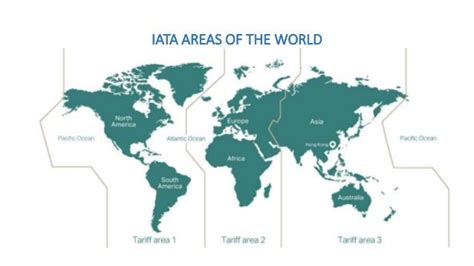 Iata Tc Areas Map