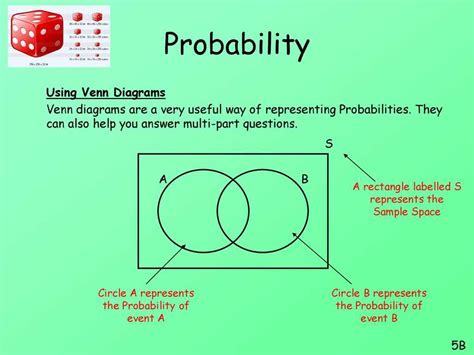 Analyze probabilities using Venn diagram