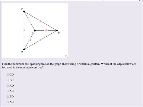 Solved Find The Minimum Cost Spanning Tree On The Graph Chegg