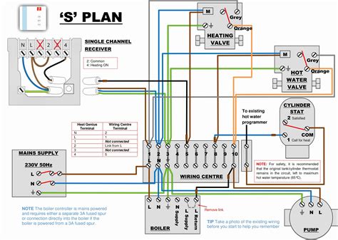 Port Valve Wiring Explained Honeywell Actuator Heating Mot