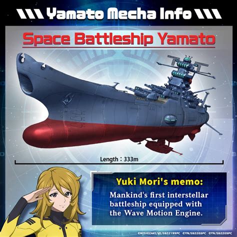 Space Battleship Yamato Voyagers Of Tomorrow On Twitter Popular