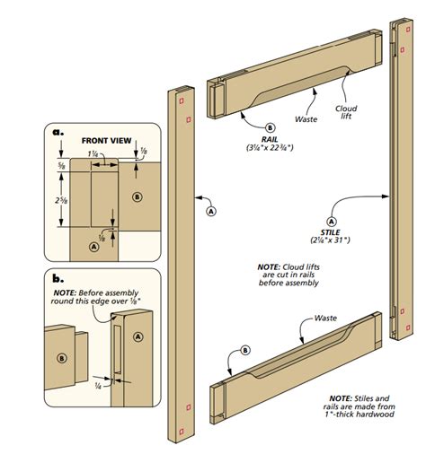 Building A Greene And Greene Style Picture Frame Woodsmith